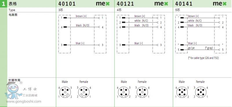 QQ截圖20170424211021