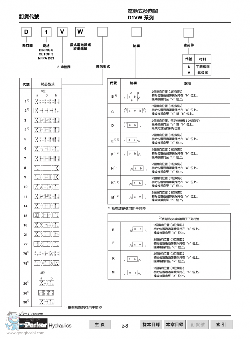 D1VWϵ�ГQ���y�x���f��1