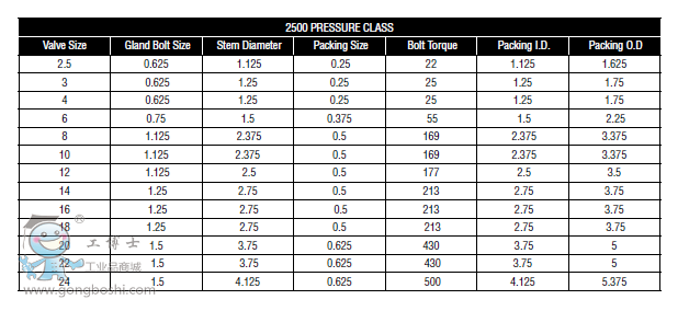 ƽ�л����l�y-5000302