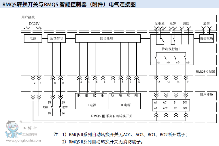 QQ�DƬ20161208140535