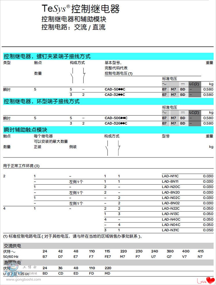 CAD�����^������g�D�ɷ�Ԕ��