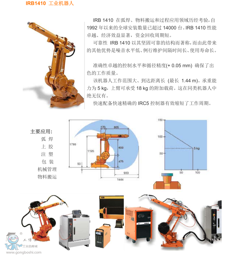 IRB1410�C���˽�B