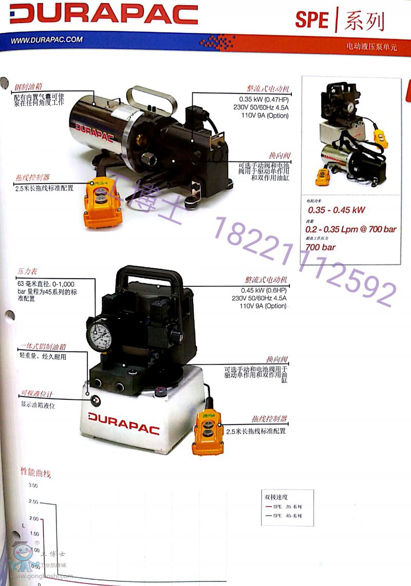 DURAPAC늄�Һ����