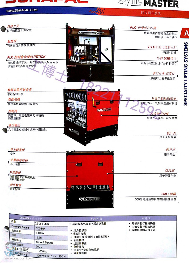 ͬ�����ϵ�y���ܽ����D