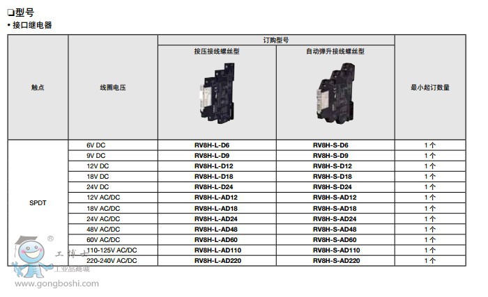 ����(sh��)2