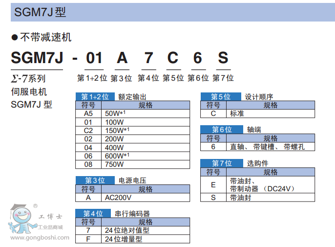 SGM7J��̖���x