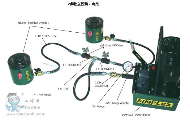 simplexҺ��ǧ���