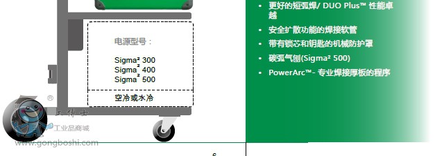 �׼�����X���Csigma300