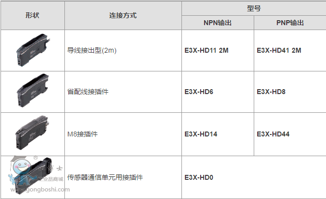QQ截圖20170626163453