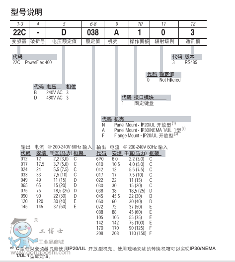 AB�_���f��400ϵ�ЈDƬ5