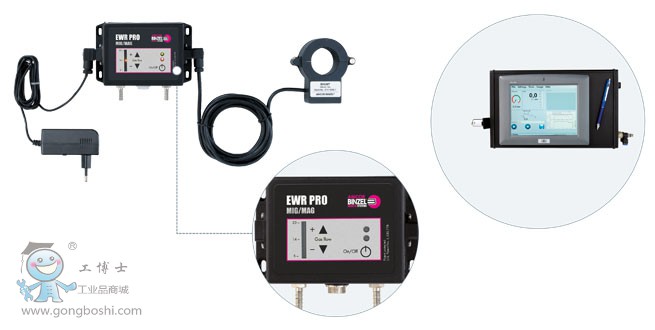 ��Ӻ����{��(ji��)�� (EWR)