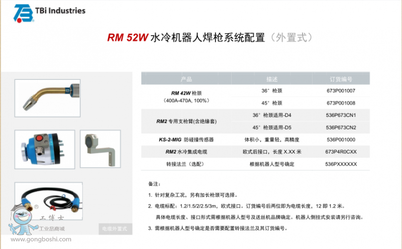 RM52G/W �C���˺���ϵ�y����