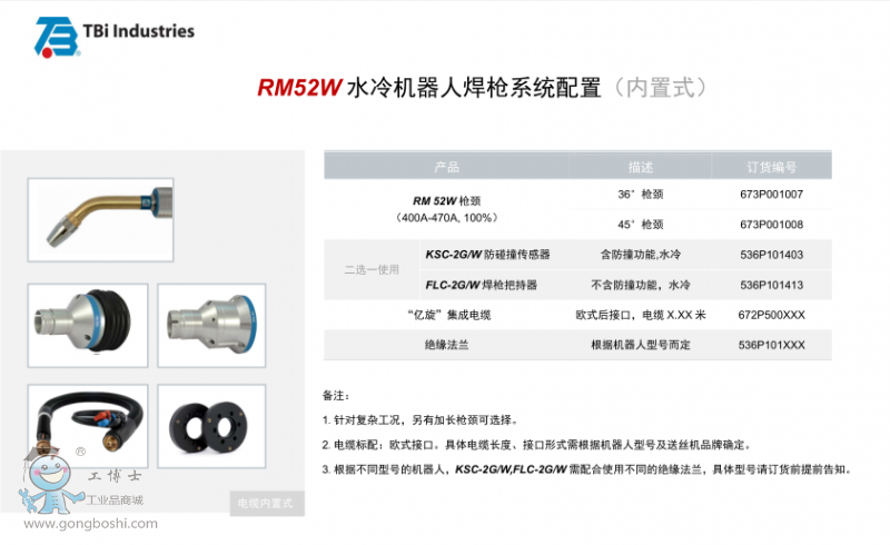 RM52G/W �C���˺���ϵ�y����