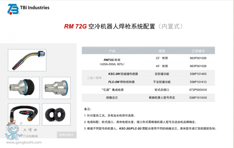 RM72G ����C���˺���