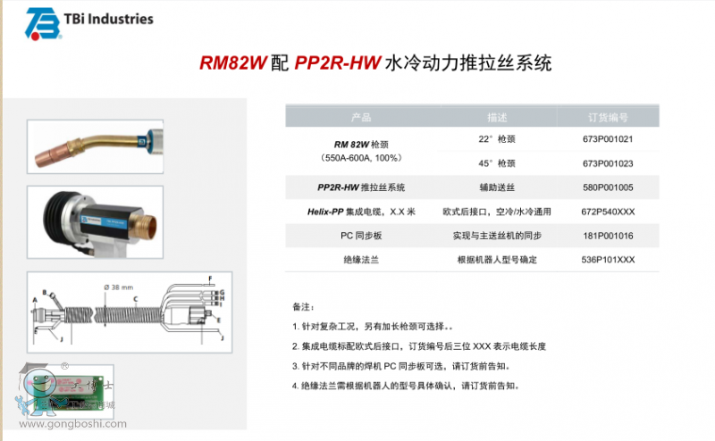 TBi RM82W PP2R-HW ˮ��C���������z����