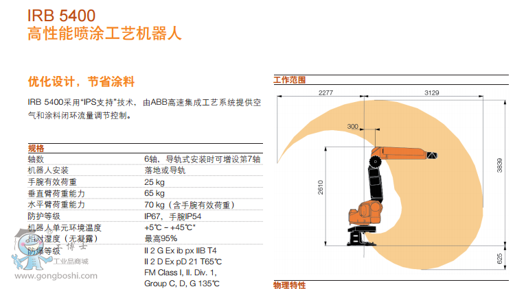 IRB 5400高性能噴涂工藝機器人