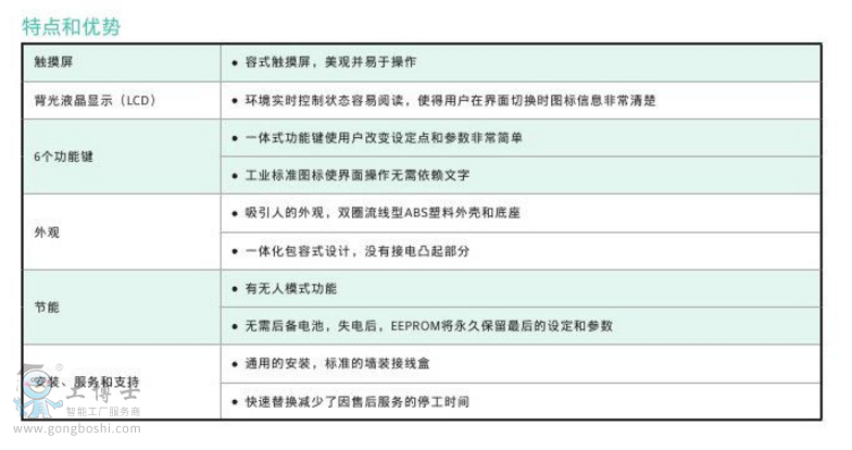 QQ�DƬ20170906083448