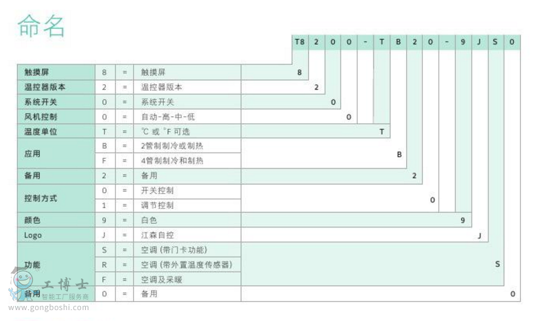 QQ�DƬ20170906083645
