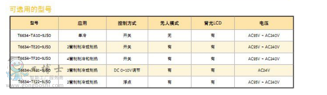 QQ�DƬ20170906091641