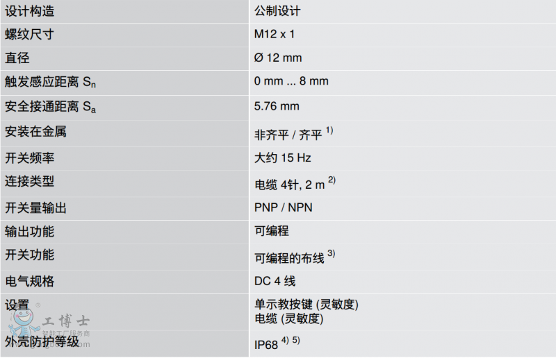 �a(ch��n)��