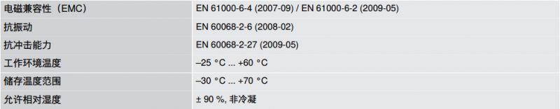 �h������