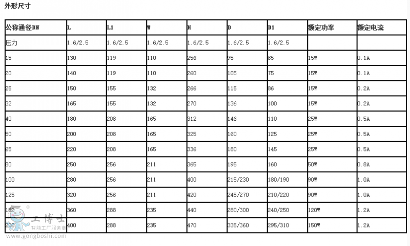 QQ圖片20170913180634