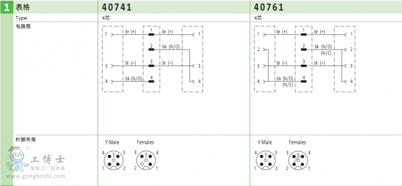 QQ截圖20170917191549