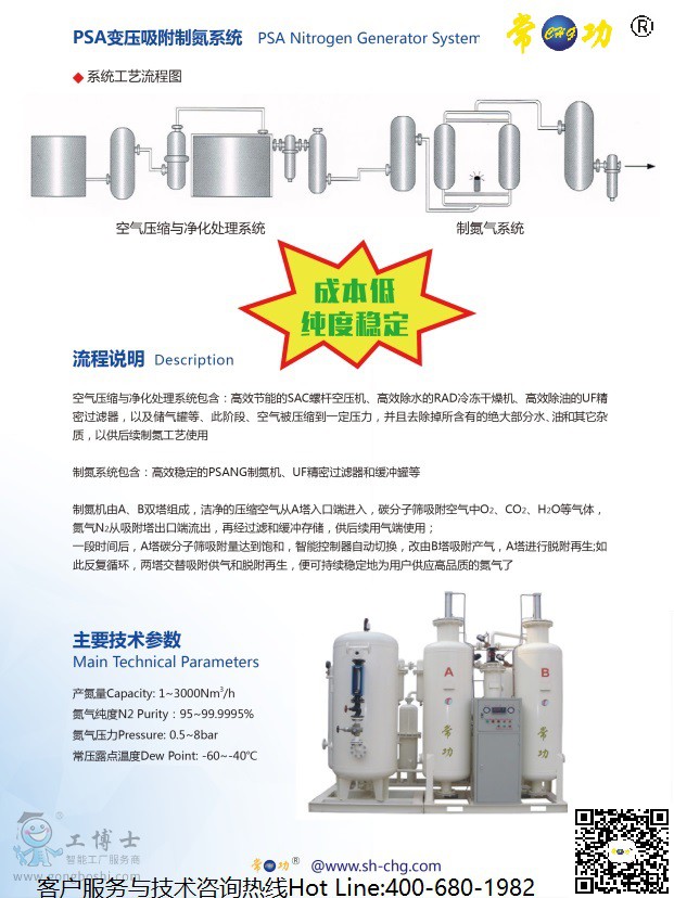 ΢�ňDƬ_20170905113639�Ƶ��C�ӱ�-PSA׃�������Ƶ�ϵ�y