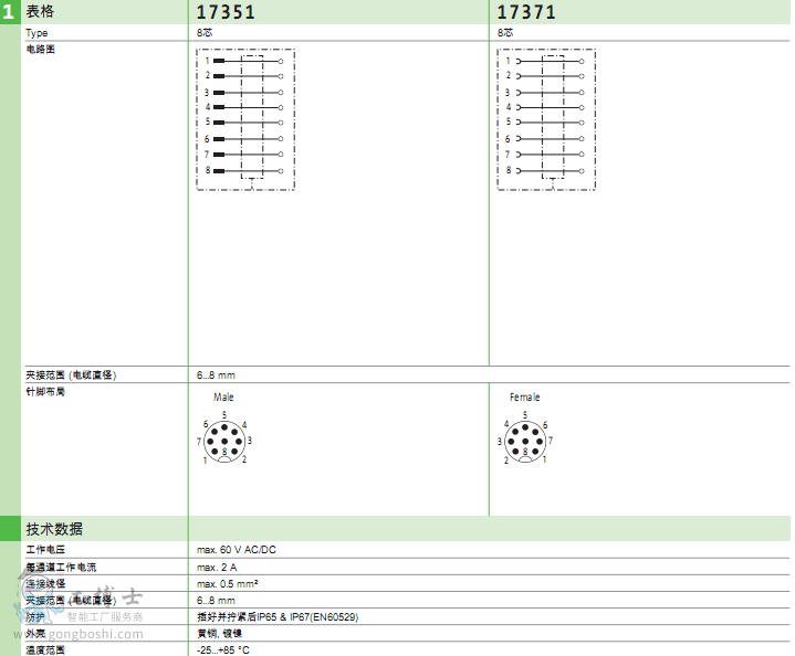 QQ截圖20171012155052