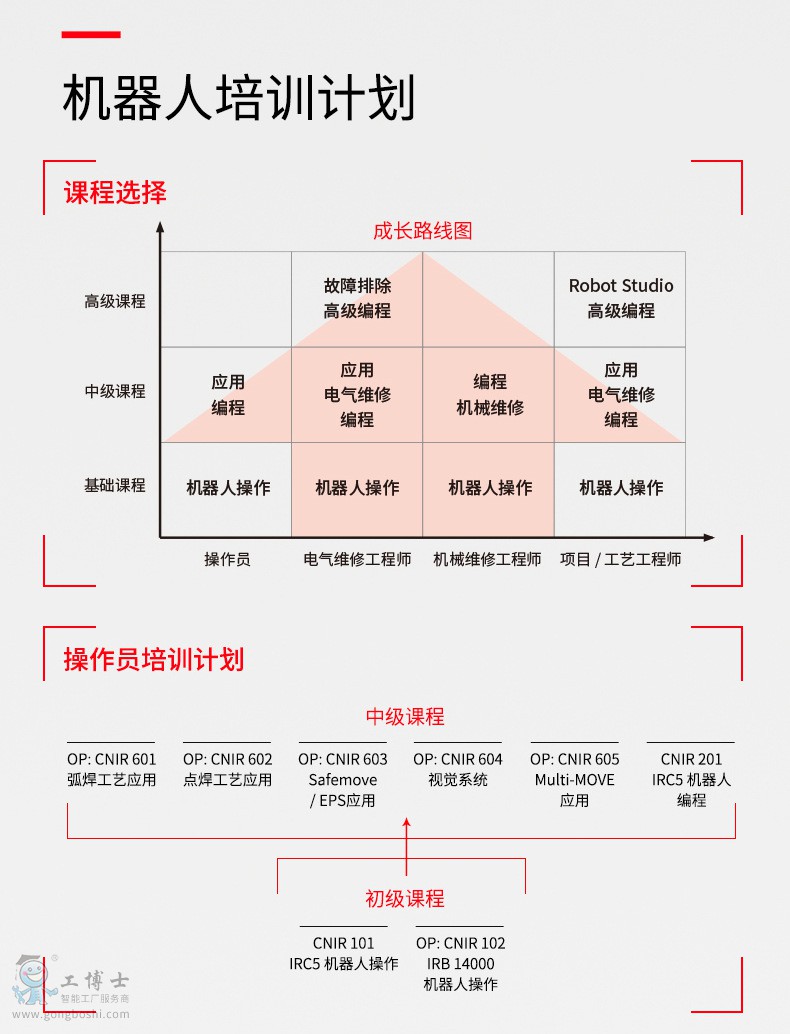 �C(j��)������Ӗ(x��n)4