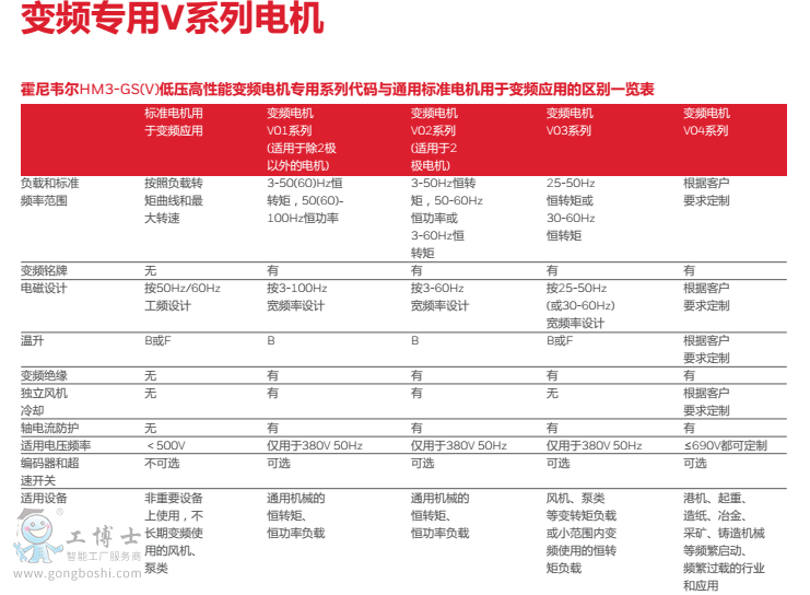 늙C(j��)����6