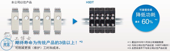 �Wķ��ģ�M���r��