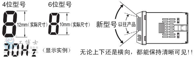 �Wķ��Ӌ��(sh��)��