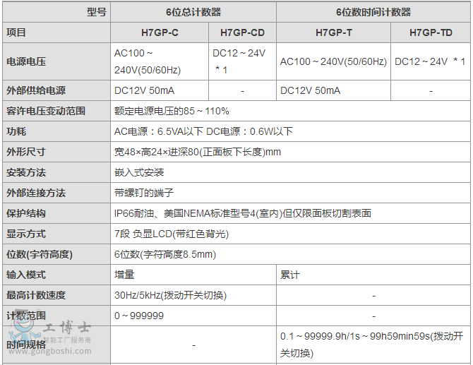 �Wķ����Ӌ/�r�gӋ�r��