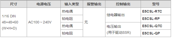 �Wķ���ؿ���