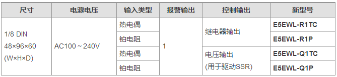 �Wķ���ؿ���