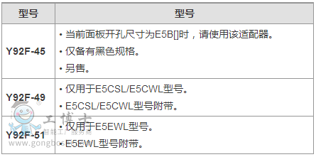 �Wķ���ؿ����m����