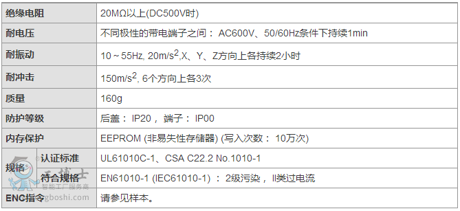 �Wķ���ؿ���