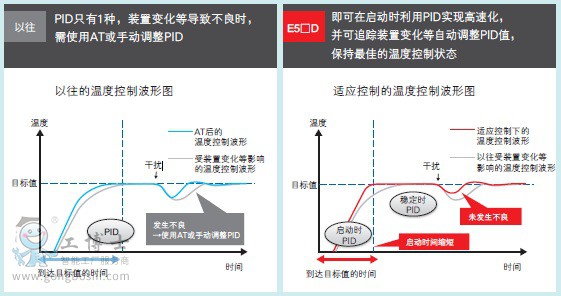 �Wķ����(sh��)�֜ؿ���