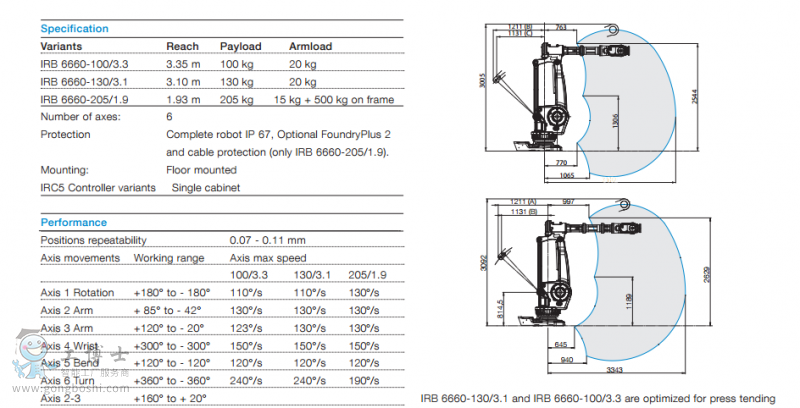 ABB�C(j��)����