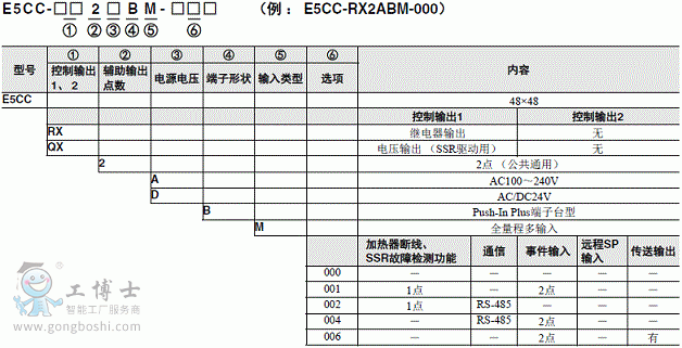 �Wķ���ؿ���