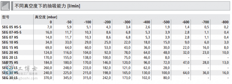 ʩ�~�Ļ�������հl����