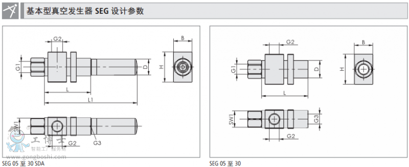 ʩ�~�Ļ�������հl����