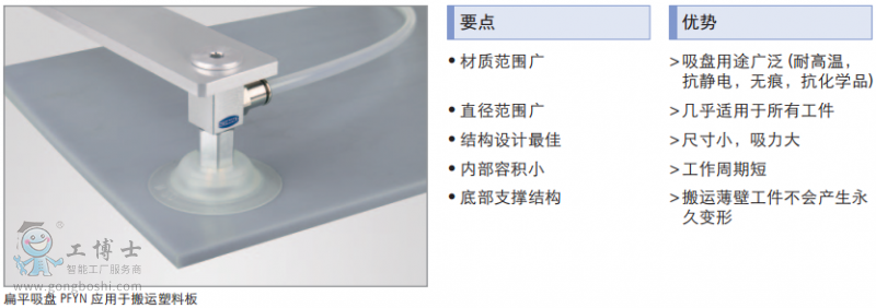 ʩ�~��������P