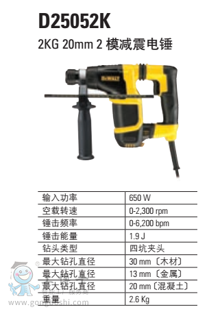 ģ�p����N 2KG 20mm 2 D25052K