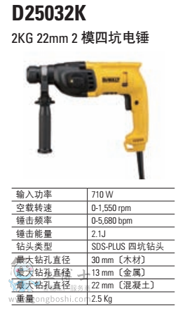  ģ�Ŀ���N 2KG 22mm 2 D25032K