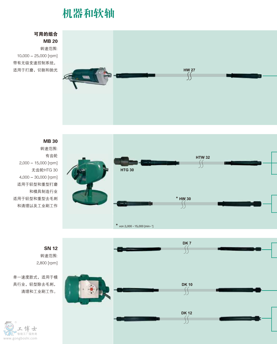 �C����ܛ�S SN 12