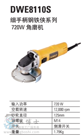 ���ֱ���F�bϵ�� 720W ��ĥ�C