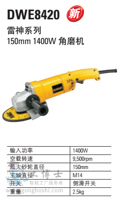 ����ϵ�� 150mm 1400W ��ĥ�C DWE8420