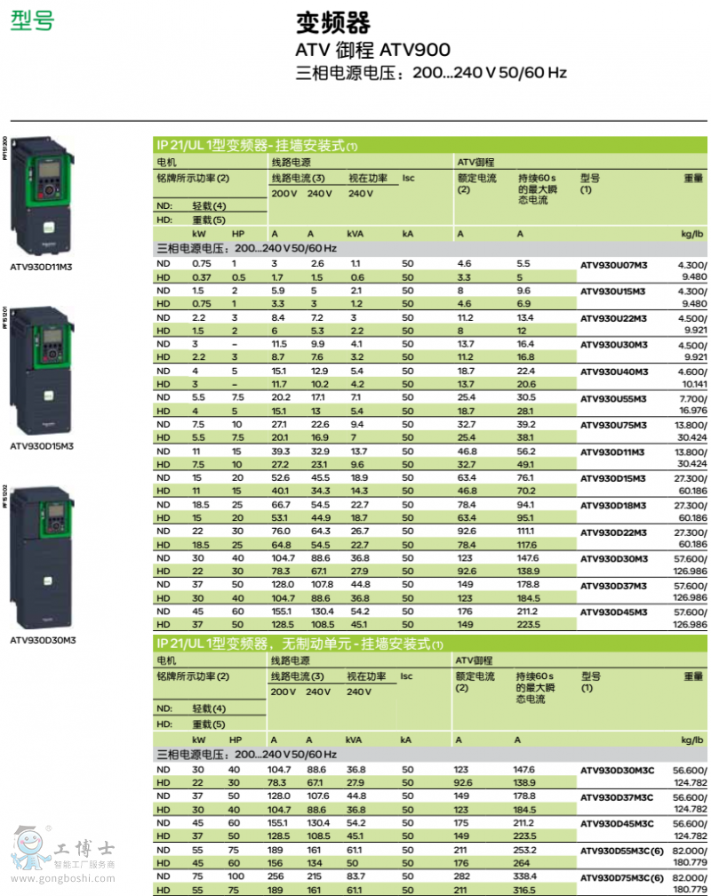 ʩ�͵�930׃�l����̖1